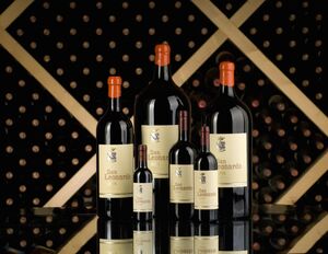 Ocenění San Leonardo 2019